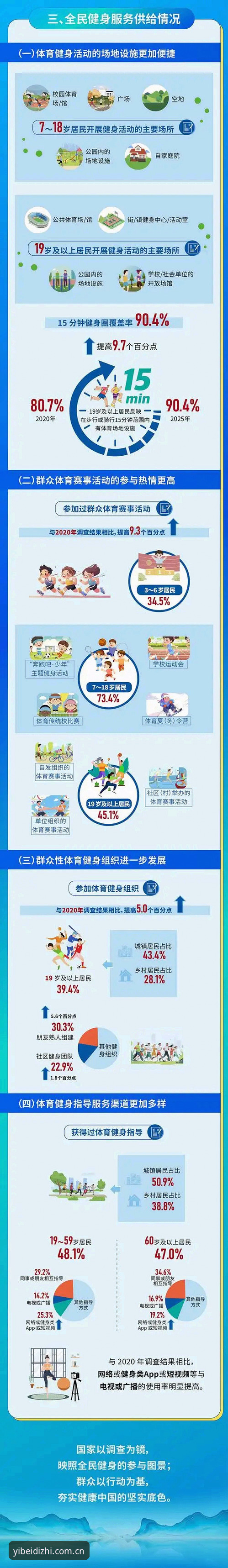 为什么EMC体育下载成为2025年体育爱好者的核心选择？