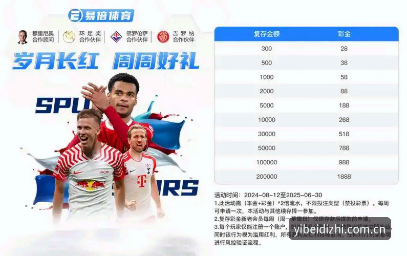 易倍体育版本更新最新版 易倍体育版本更新最新版全面解析:EMC赛事数据与多端适配的深度评测