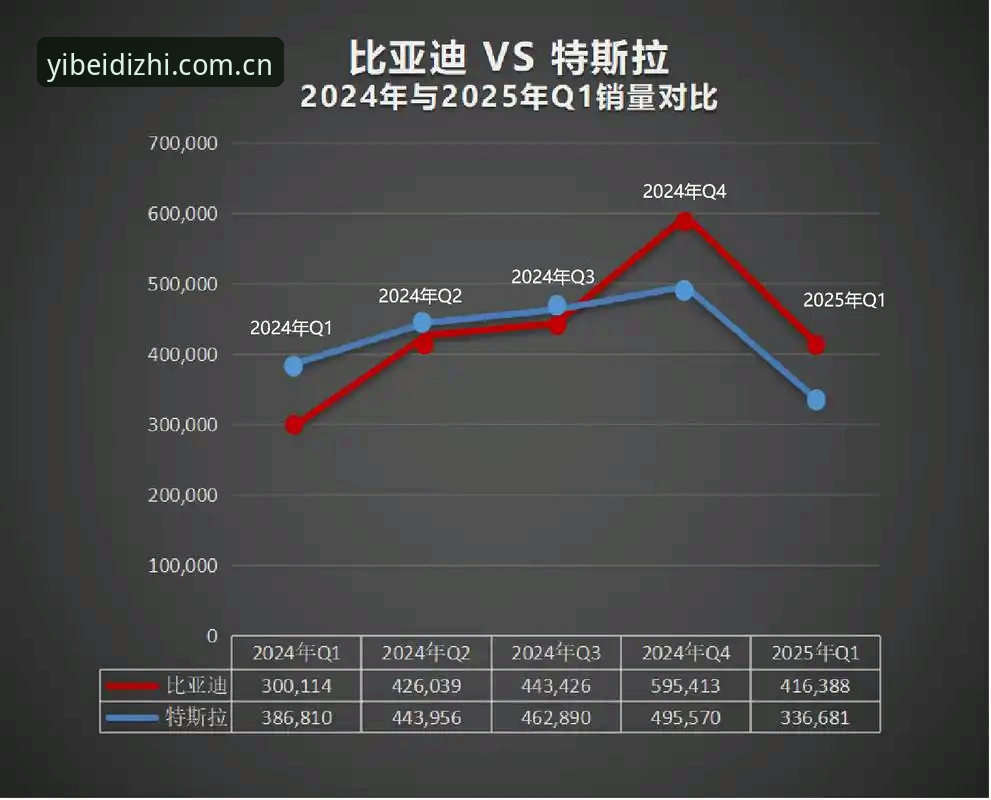 揭秘易倍体育免费观赛背后的高效数据通道，2025版体验升级真相